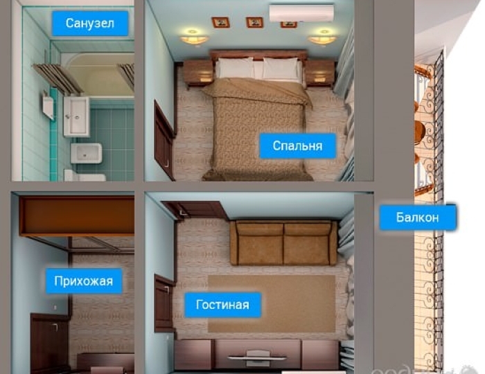 Люкс Семейный - Санаторий «Родник Алтая» Белокуриха